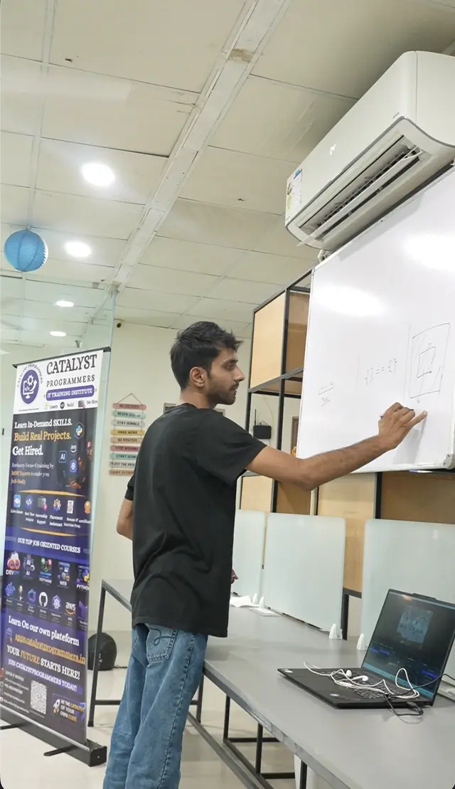 Java Course — Catalyst Programmers